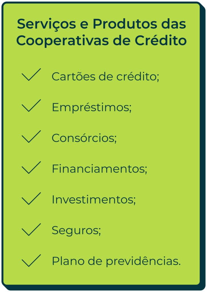 Serviços e Produtos das Cooperativas de Crédito Cartões de crédito; Empréstimos; Consórcios; Financiamentos; Investimentos; Seguros; E plano de previdências.