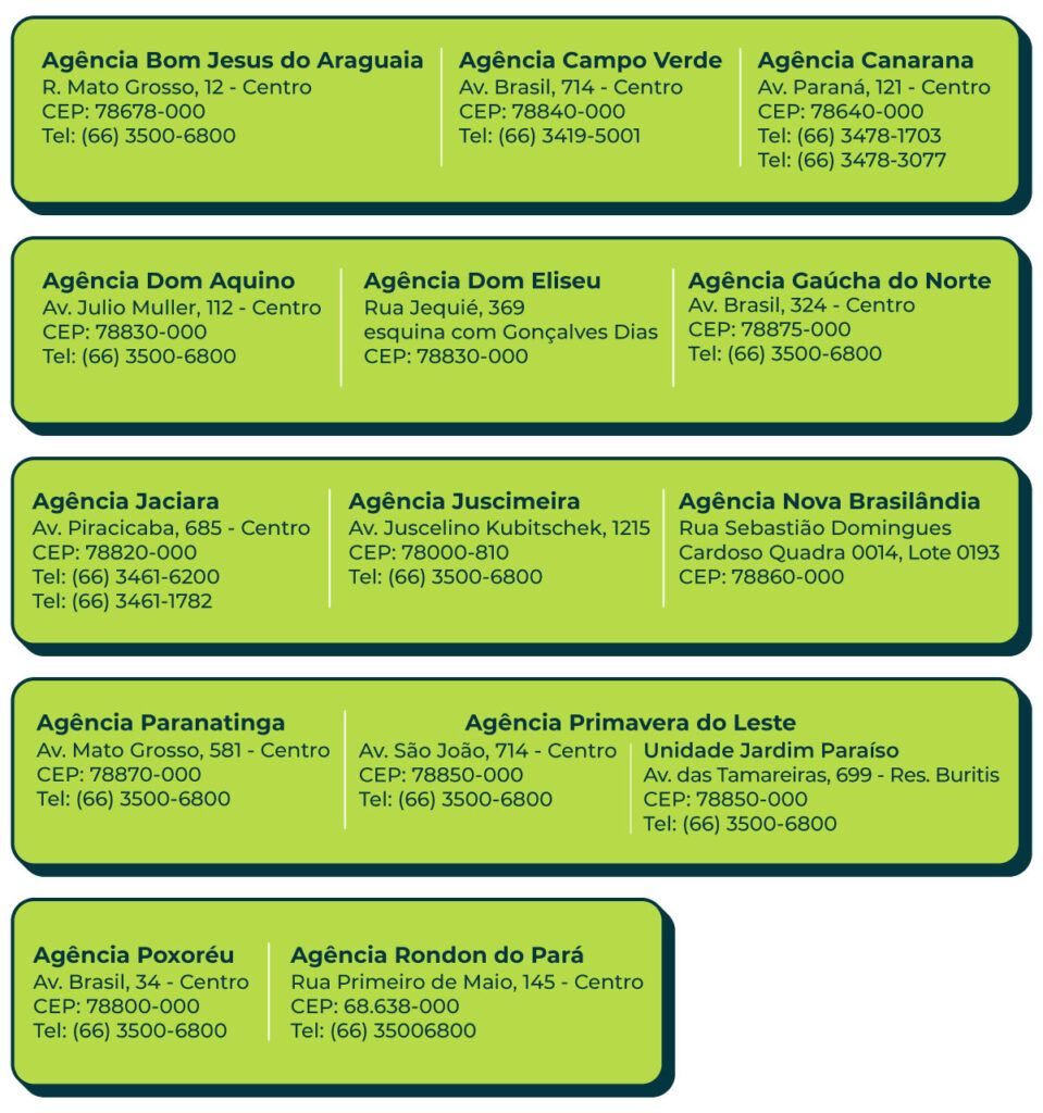 ENDEREÇO DAS AGÊNCIAS SICOOB PRIMAVERA AGÊNCIA PRIMAVERA DO LESTE CNPJ: 05.241.619/0001-01 RAZÃO SOCIAL: CCLA DO MÉDIO LESTE DE MATO GROSSO – SICOOB PRIMAVERA ENDEREÇO: AV. SÃO JOÃO, 306 CENTRO CEP: 78850-000 TELEFONE: 66 3500 6800 AGÊNCIA PRIMAVERA DO LESTE JARDIM PARAÍSO (PRIMAVERA – MT) CNPJ: 05.241.619/0008-88 RAZÃO SOCIAL: CCLA DO MÉDIO LESTE DE MATO GROSSO ENDEREÇO: AV. DAS TAMAREIRAS, 699, RESIDENCIAL BURITIS PRIMAVERA II CEP: 78.850-000 TELEFONE: 66 3500 6800 CAMPO VERDE CNPJ: 05.241.619/0002-92 RAZÃO SOCIAL: CCLA DO MÉDIO LESTE DE MATO GROSSO ENDEREÇO: AV. BRASIL, 714 CENTRO CEP: 78.840-000 TELEFONE: 66 3419 5001 JACIARA CNPJ: 05.241.619/0003-73 RAZÃO SOCIAL: CCLA DO MÉDIO LESTE DE MATO GROSSO ENDEREÇO: AV. PIRACICABA, 685 CENTRO CEP: 78.820-000 TELEFONE: 66 3461-6200 | 66 3461 1782 | 66 3461 1465 CANARANA CNPJ: 05.241.619/0004-54 RAZÃO SOCIAL: CCLA DO MÉDIO LESTE DE MATO GROSSO ENDEREÇO: AV. PARANÁ, 161 CENTRO CEP: 78.640-000 TELEFONE: 66 3478 1703 | 66 3478 3077 PARANATINGA CNPJ: 05.241.619/0005-35 RAZÃO SOCIAL: CCLA DO MÉDIO LESTE DE MATO GROSSO ENDEREÇO: AV. MATO GROSSO, Nº 581 . CENTRO CEP: 78.870-000 TELEFONE: 66 3500 6800 GAÚCHA DO NORTE CNPJ: 05.241.619/0009-69 RAZÃO SOCIAL: CCLA DO MÉDIO LESTE DE MATO GROSSO ENDEREÇO: AV. BRASIL, 324, Centro CEP: 78.875-000 TELEFONE: 66 3500 6800 BOM JESUS DO ARAGUAIA CNPJ: 05.241.619/0010-00 RAZÃO SOCIAL: CCLA DO MÉDIO LESTE DE MATO GROSSO ENDEREÇO: R. Mato Grosso, 12, Centro CEP: 78.678-000 TELEFONE: 66 3500 6800 DOM AQUINO ENDEREÇO:  Av. Julio Muller 112, Centro CEP: 78830-000 TELEFONE: 66 3500 6800 POXORÉU ENDEREÇO: AV. BRASIL, 34, Centro CEP: 78.800-000 TELEFONE: 66 3500 6800 CEP: 78.830-000 TELEFONE: 66 3500 6800 JUSCIMEIRA Endereço Juscimeira: Av Juscelino Kubitschek, sn, Centro. 78000-810. (66) 35006800 NOVA BRASIL NDIA Rua Sebastião Domingues Cardoso, Quadra 0014, Lote 0193. 78860-000. DOM ELISEU Rua Jequié N.369 esquina com Gonçalves Dias. Dom Eliseu, PA.  CEP: 68633-000 AGÊNCIA RONDON DO PARÁ Rua Primeiro de Maio, 145, centro. Rondon do Pará, PA. CEP: 68.638-000.  (66) 35006800