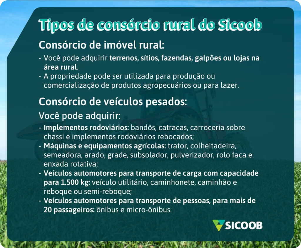 O Sicoob União MT/MS oferece 2 modalidades para você investir nos seus projetos pessoais e profissionais. Além disso, só no Sicoob, você encontra as condições mais atrativas do mercado, para conseguir realizar suas metas no devido prazo, sem comprometer seu orçamento.