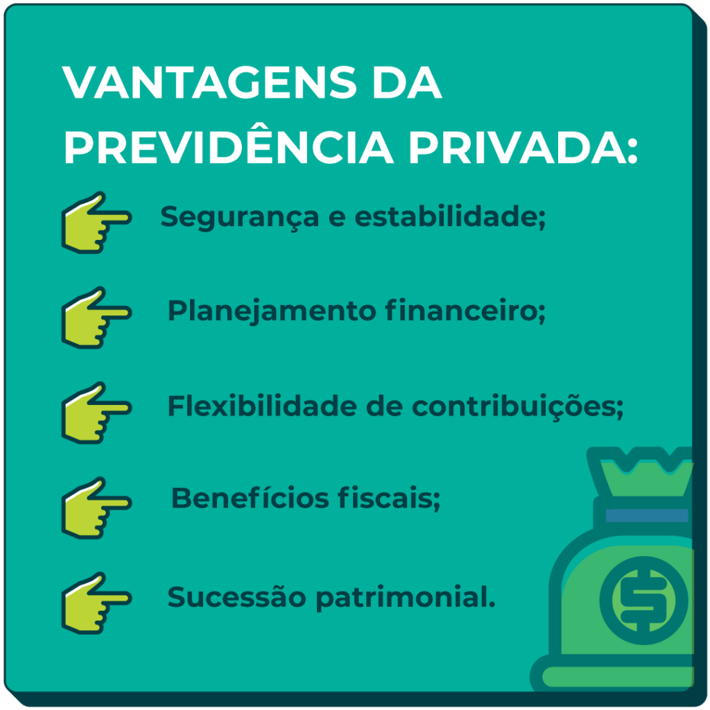 Vantagens da Previdência Privada:
Segurança e estabilidade;
Planejamento financeiro;
Flexibilidade de contribuições;
Benefícios fiscais;
Sucessão patrimonial.
